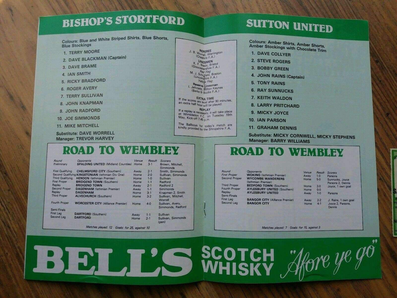 The Bishop's Stortford and Sutton United team line-ups and their respective roads to Wembley (47080220)